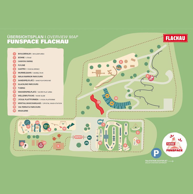 26-flachau-funspace-lageplan-uebersichtsplan