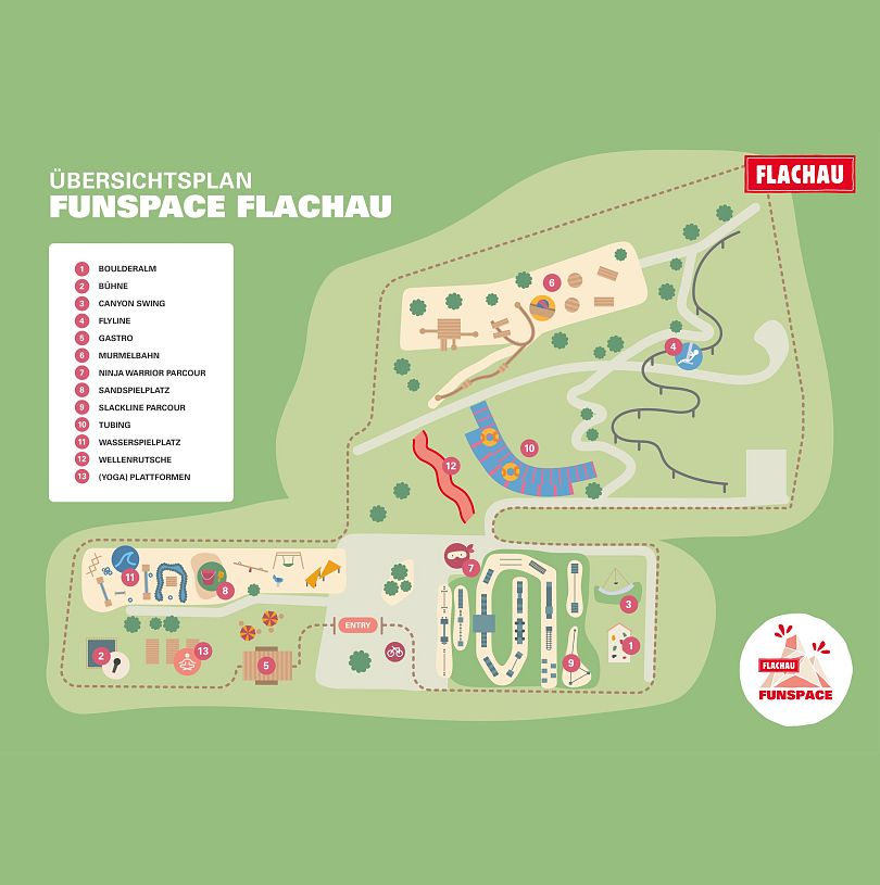 26-flachau-funspace-lageplan